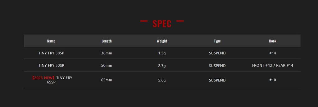 Jackall Tiny Fry 65SP Suspend Lure RT Lively Perch (2019)