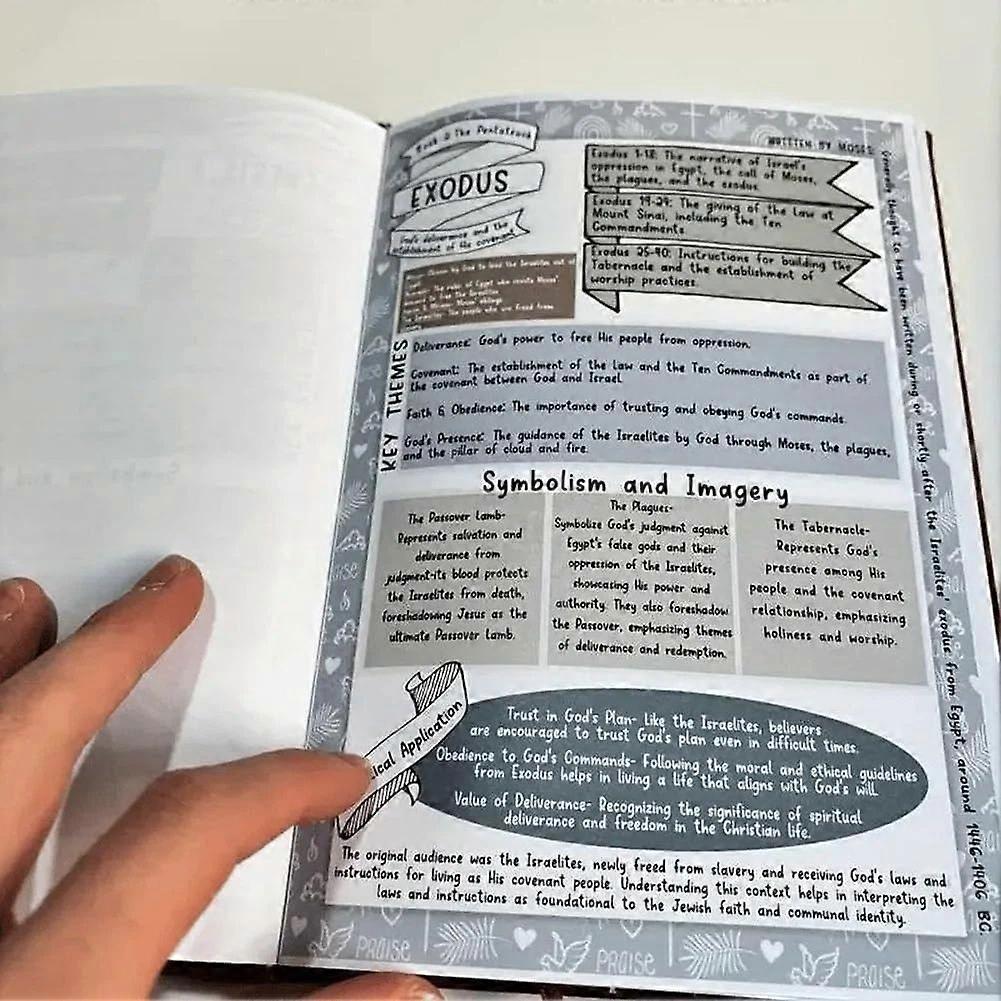 Bible Study Guide - A Guide To Deepen Your Faith and Knowledge, 66-Page Bible less