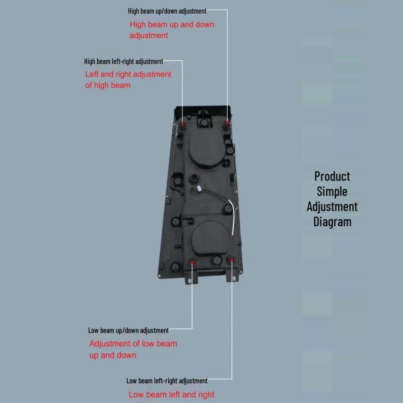 Modified Dual-Lens LED Headlight for Renault Trucks (Magnum, Premium, Kerax)