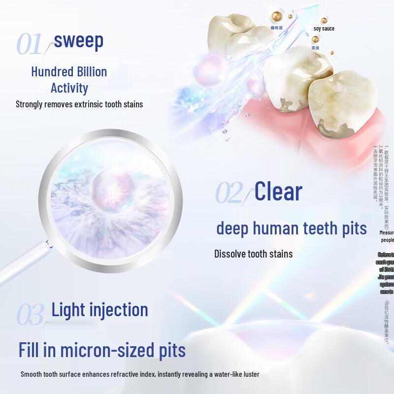 Lion POWER Enzyme Brightening Toothpaste