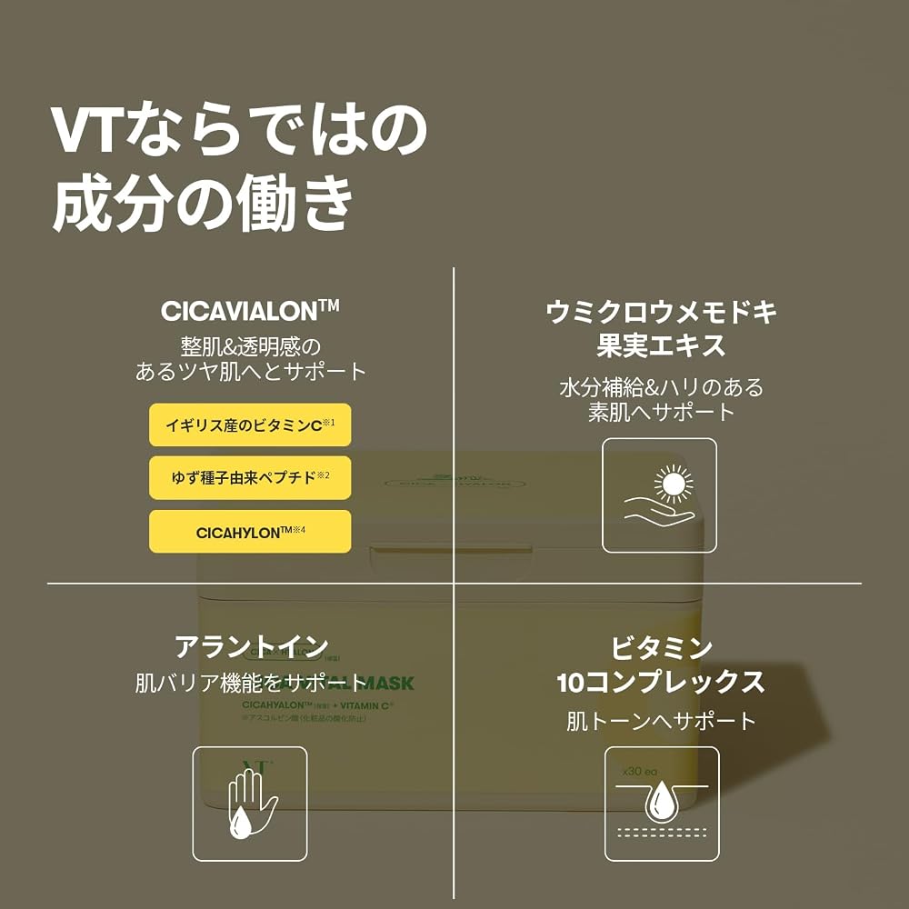 VT COSMETICS Sheet Mask Box (2. Cica Vital Mask)