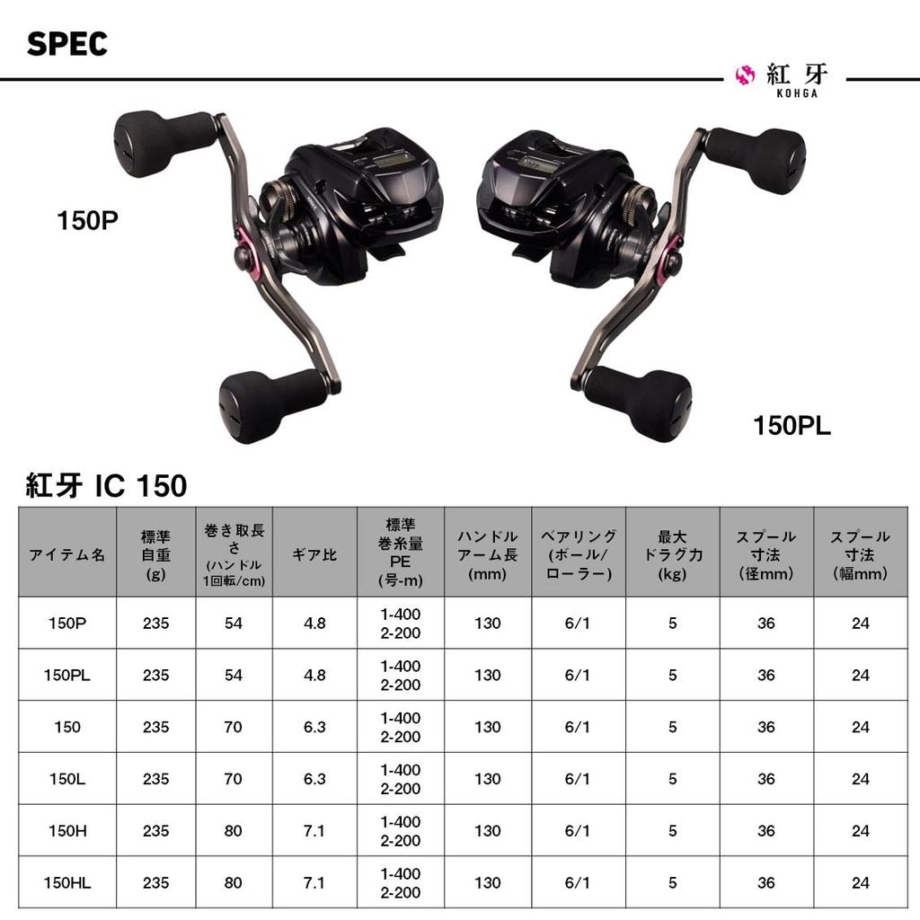 Daiwa 26 Kouga IC 150PL Baitcasting Reel