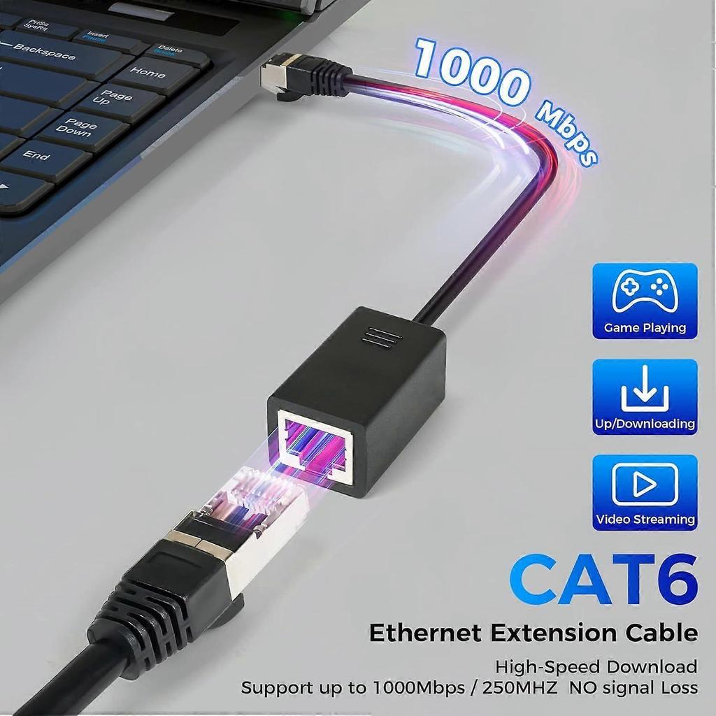 2025 Dernier Modèle Câble d'Extension Ethernet Cat 6 Pack de 5 Multiples