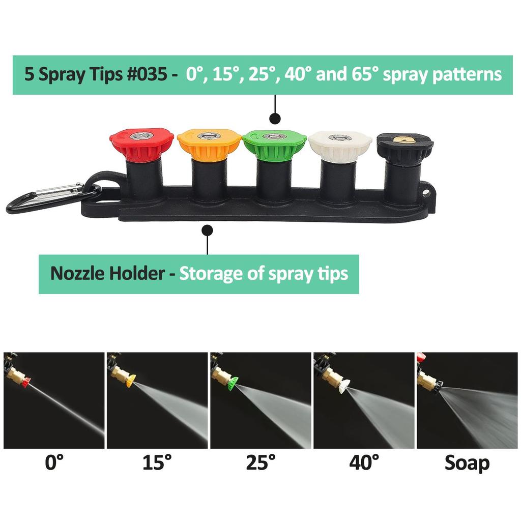 BEAR FORCE Hochdruckreiniger-Pistolen-Set - Elektrische Hochdruckreiniger-Pistole Max. 150 bar (2200 PSI) mit 1/4" Schnellanschluss & 5 Sprühdüsenspitzen Set