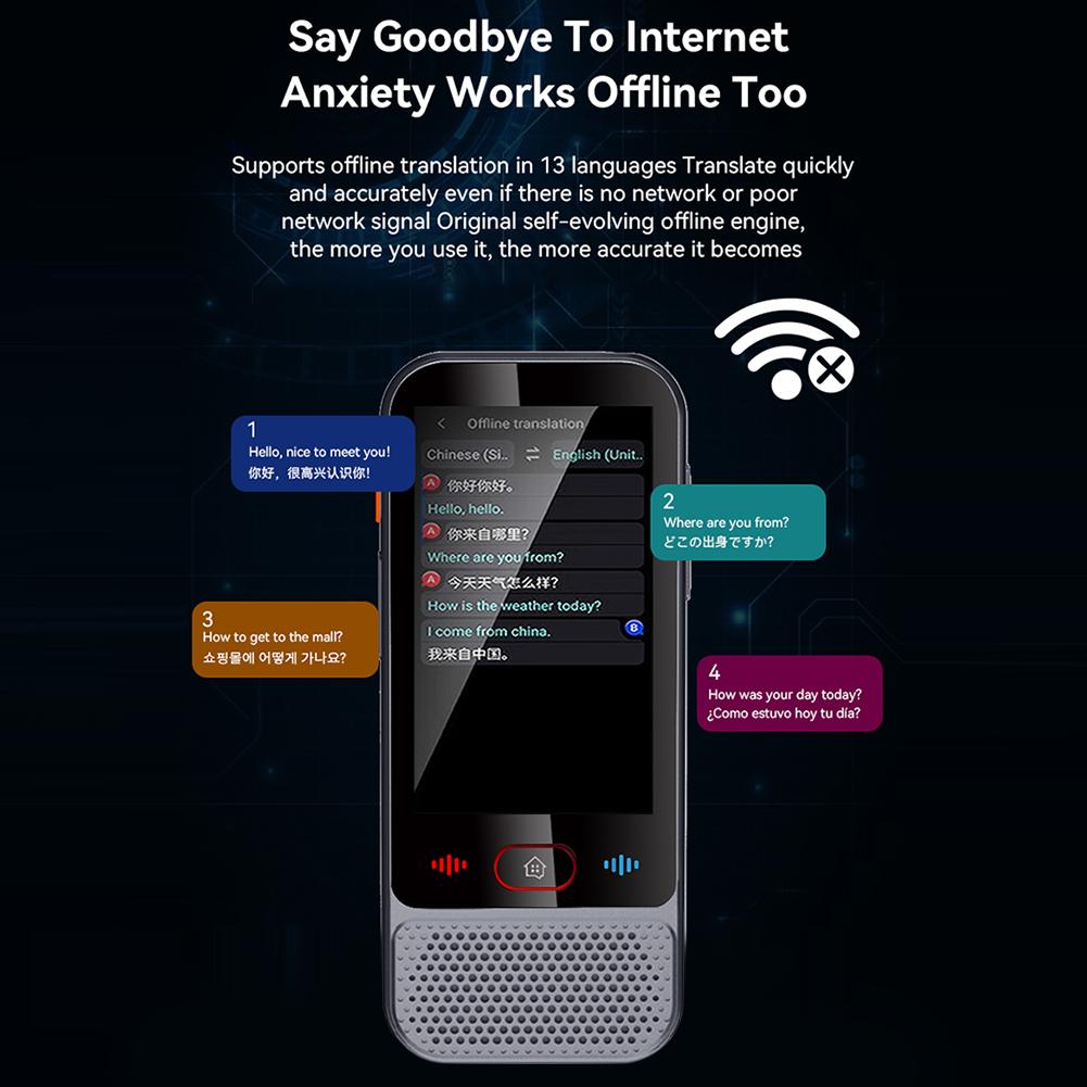 M30 Intelligent Translator WIFI/BT 4.0 139 Languages Online Translator RAM 1GB+ROM 8GB Voice Translator for Travel Business Lear