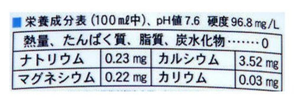 Ryusendo Cave Water 2L X 6 Bottles