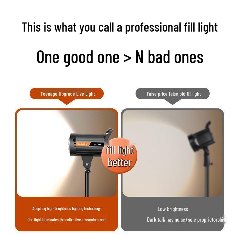 500W Super Bright Professional Live Streaming & Photography Fill Light