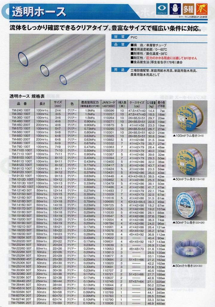 Sanyo Chemical Transparenter Schlauch 50M Garnwickel 30×36 TM-3036K50T