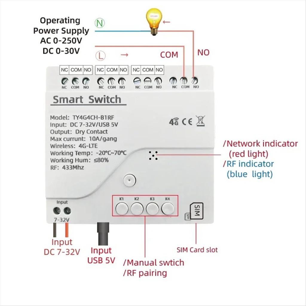 Tuya Smart Switch 4G LTE Relay with 433Mhz Smart GSM Switch APP Wireless Control 4G 4CH Remove Controller DC 7-32V