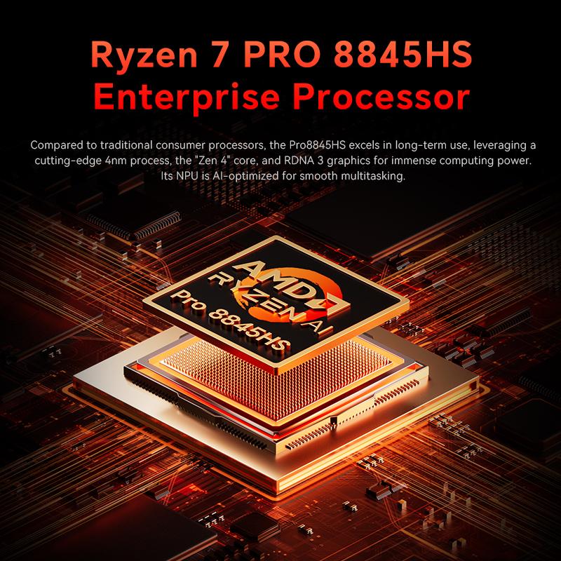 WTR MAX AMD Ryzen 7 Pro 8845HS NAS Mini PC DDR5 5600MHz Obsługuje 4×2.5/3.5"HDD 2×M.2 2280 NVMe Komputer Stacjonarny NAS DIY