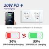 BSEED Double EU Wall Socket  Type-c USB Power Sockets Android Apple Mobile Phone Charging Ports Glass Panel 16A