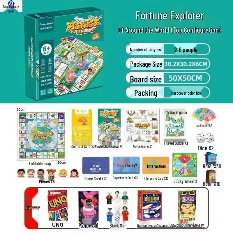 Adventure King Tycoon World Tour Board Game