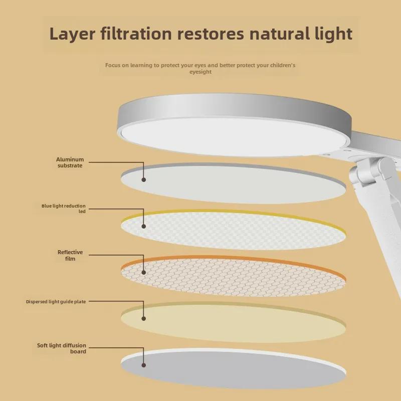 LED Desk Lamp - Eye Protection, Folding Design, Ideal for Studying, Dorm Rooms, and Reading