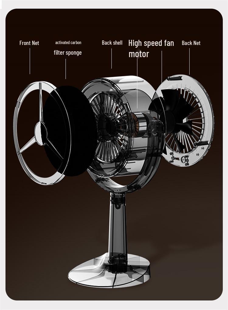 USB Desktop Mini Range Hood Air Purifier - Creative New Style Portable Gift