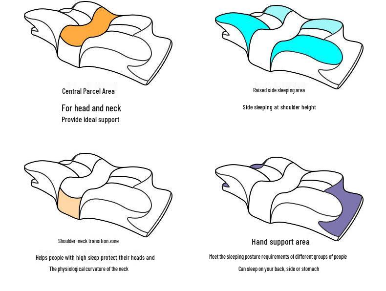 Butterfly Memory Foam Cervical Neck Support Pillow - Non-Collapsing Ox Horn Design