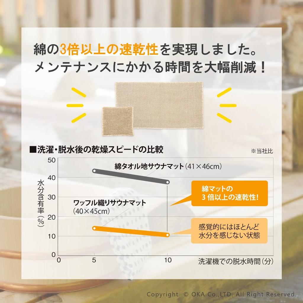 OKA Sauna Waffle Weave Mat 60cm X 110cm Beige Sauna Washable Sauna Approx. (Personal Mat)