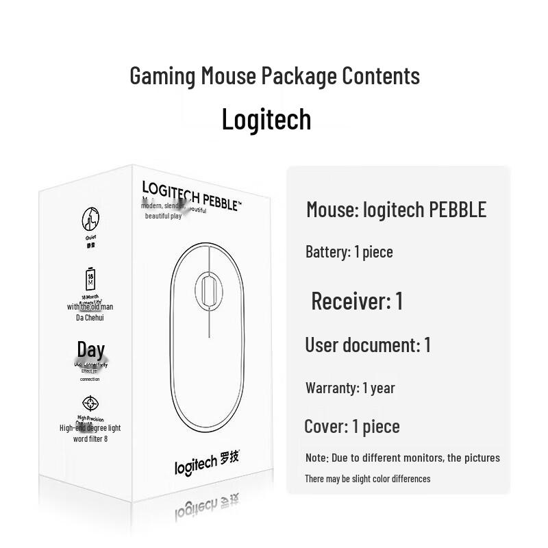 Logitech Pebble M350 Wireless Mouse
