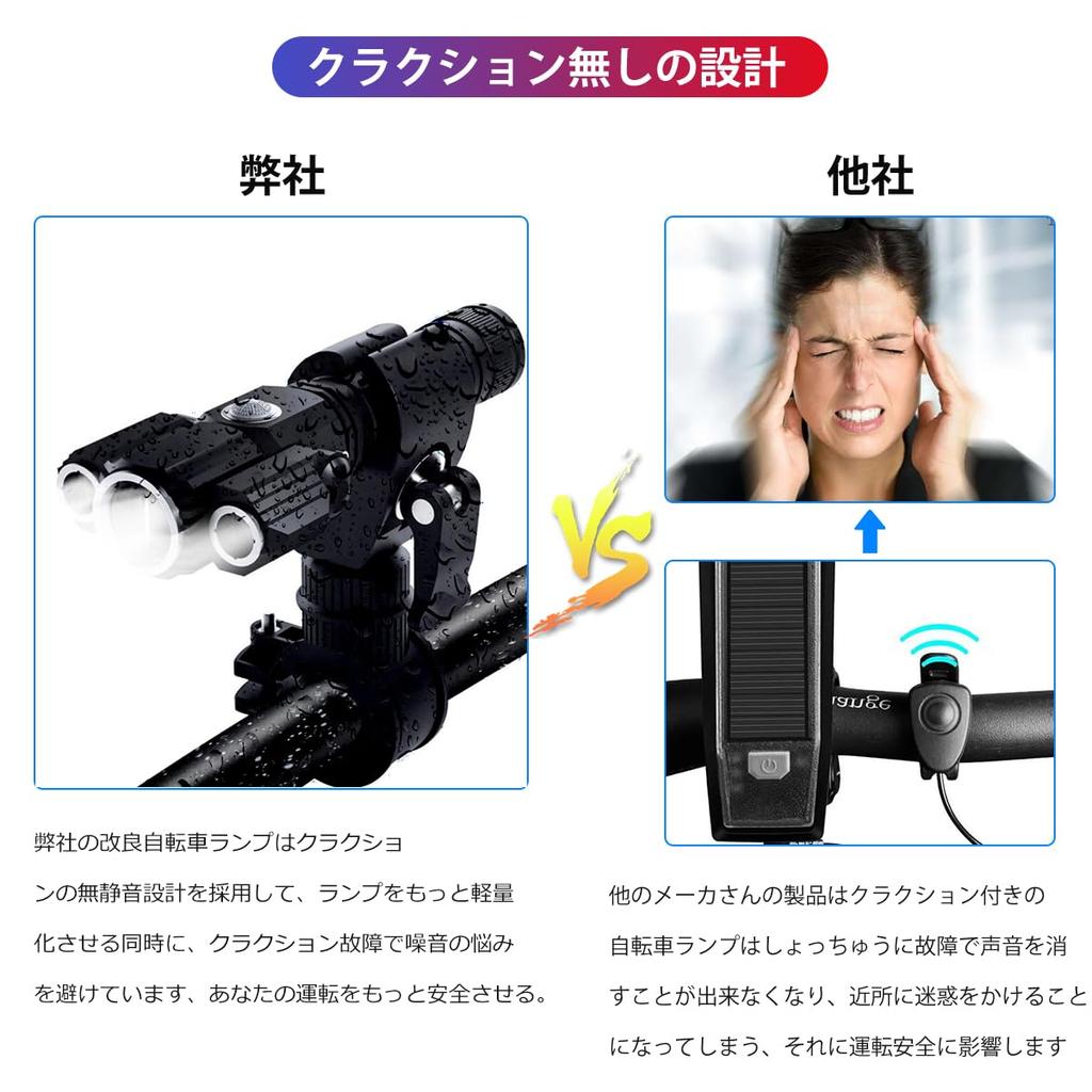 Fahrradlicht Taschenlampe Wasserdicht Hohe Leistungsstarke Lampen 4 Dimmstufen Kreuz Einfache Externe Montage Scheinwerfer, Typ-C Wiederaufladbar/Batteriebetrieben, LED,