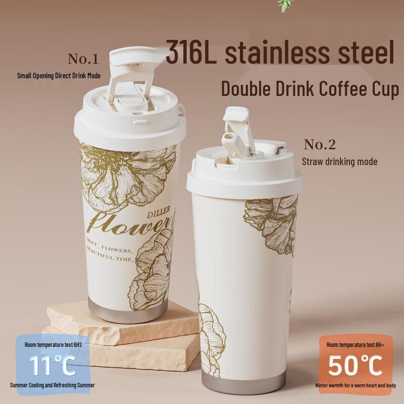 Dilebelle Insulated Mug & Ceramic Cup Gift Set