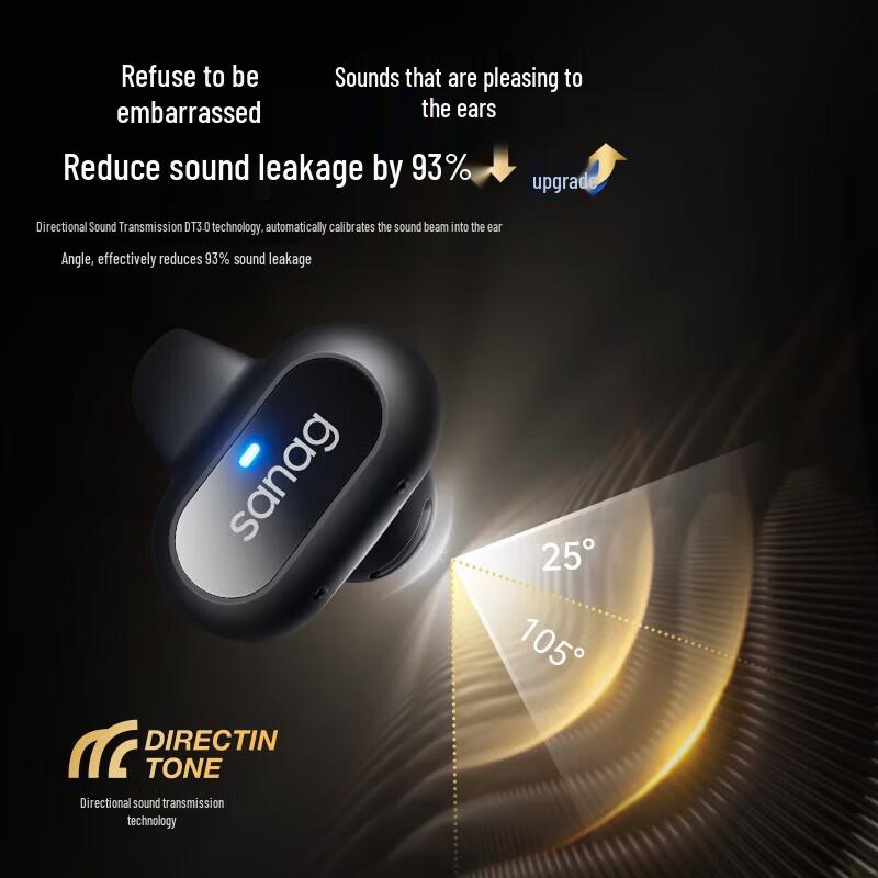 SANAG Z51SPro Clip-On Wireless Sports Earphones