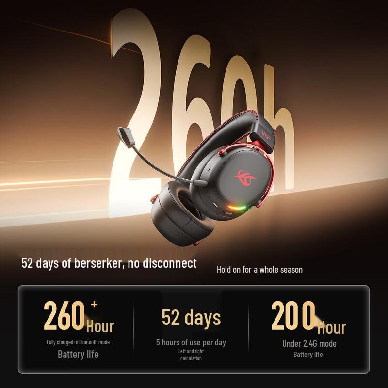 iKF V11 Pro 2.0 Wireless 4-Mode Gaming Headset with Visual Receiver