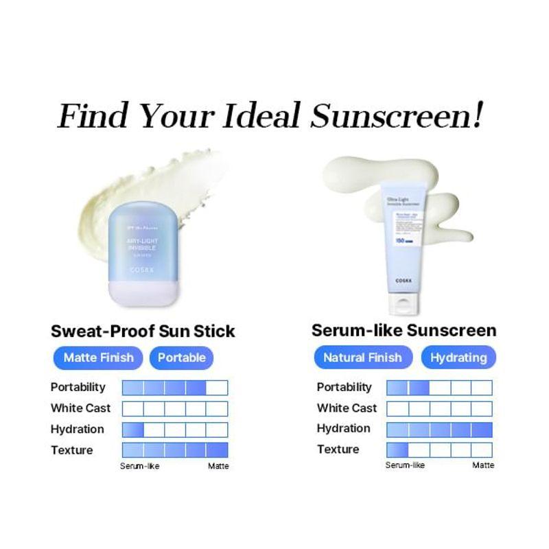 COSRX Airy-Light Invisible Sun Stick