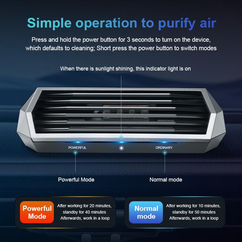 1pc, Solar purifier, automatic operation, air purifier with vibration sensor, can significantly improve the air inside the car i