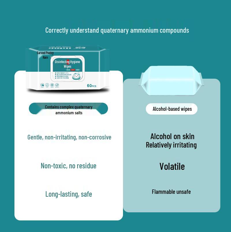 Alcohol-Free Quaternary Ammonium Disinfecting Wipes - 60 Count Family Pack