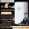 5G WiFi6 Outdoor Portable CPE, No SIM Needed