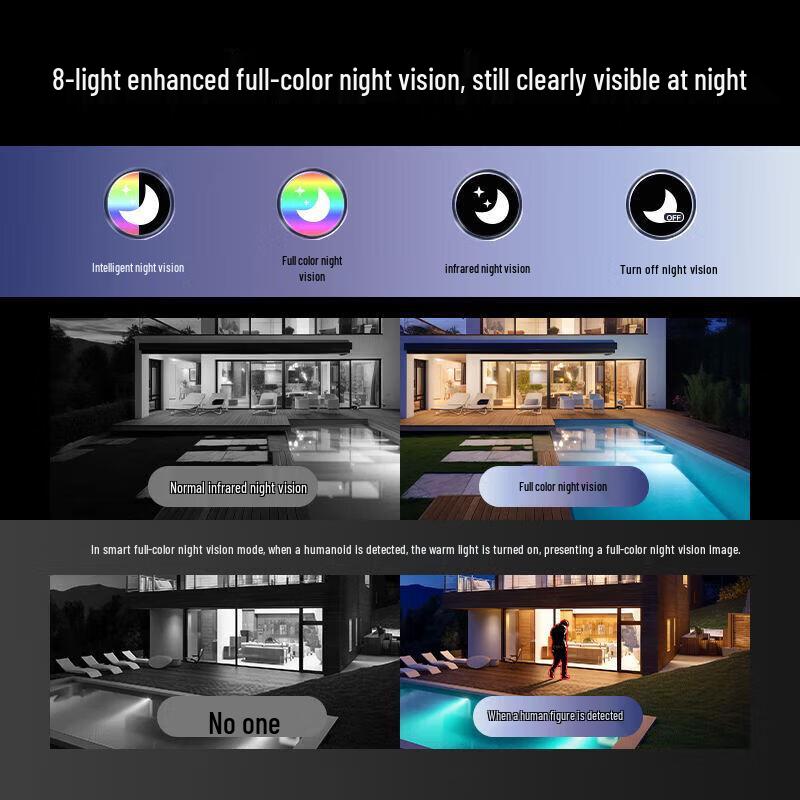 IMOU TS7E Dual-Lens 4K Outdoor Security Camera (CN version)