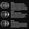 Et Series High-Definition Flat Head Plugs Medical-Grade Fully Transparent Liquid Silicone Sleeves
