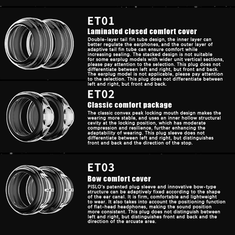 Et Series High-Definition Flat Head Plugs Medical-Grade Fully Transparent Liquid Silicone Sleeves