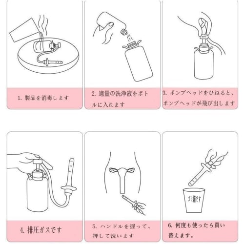 Clean Shower Enema Syringe, Multi-Purpose Enema Device with Manual Pump, for Bowel Movements, Unisex, Includes 1 60cm Tube and 5 Replacement Nozzles,