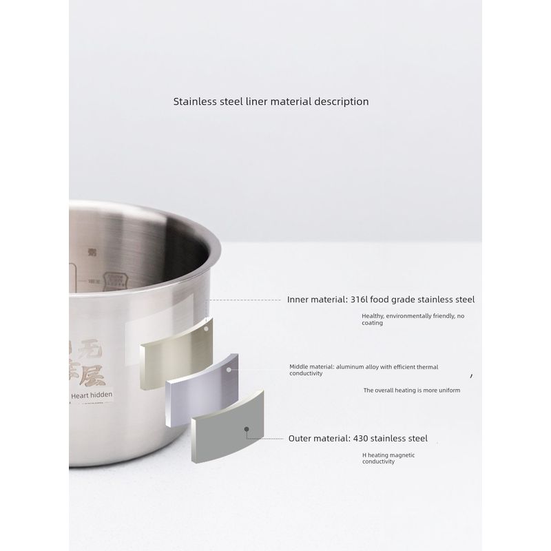 Suitable for Xiaomi Electric Pressure Cooker 2.5L Stainless Steel Inner Pot Mijia Pressure Cooker 2.5L Inner Pot 0 Coating 316L