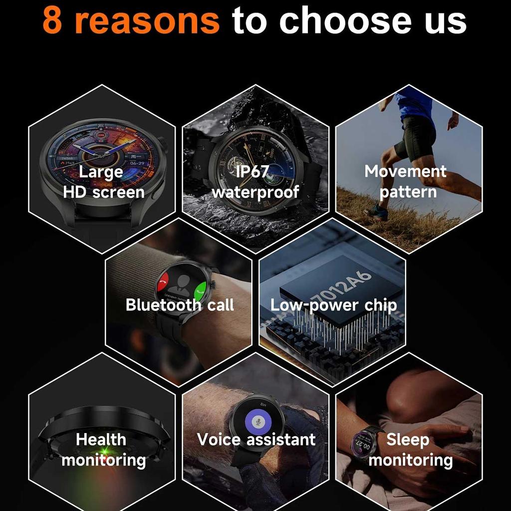 For Huawei 1.85-inch Smart Watch Men Sport Waterproof Fitness Heart Rate Watches Compass Track NFC Bluetooth Call Smartwatch