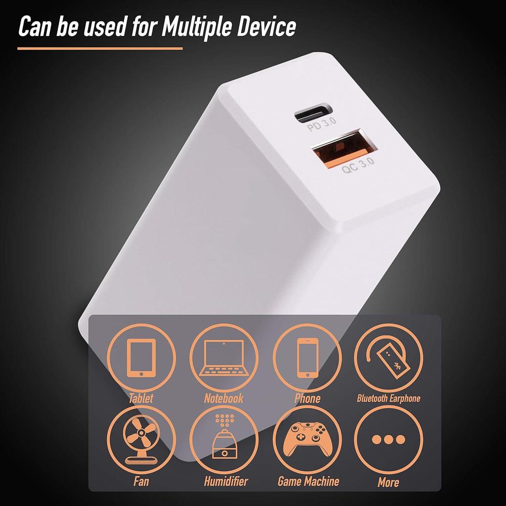 GaN Tech 65W Dual Port PD Wall Charger