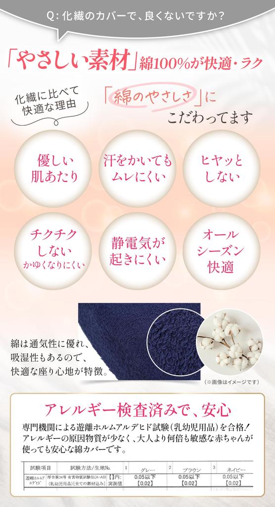 By a Dermatologist X Used In Obstetrics and Gynecology Donut Cushion with Greatly High Resilience and Large Hole Design for Hemorrhoids and Postpartum