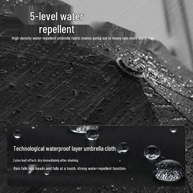 Automatic Windproof UV Folding Umbrella