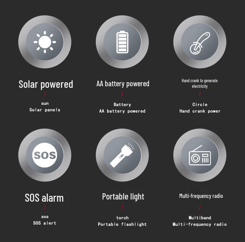 Solar Hand-Crank Emergency Radio with SOS Alarm for Outdoor Use