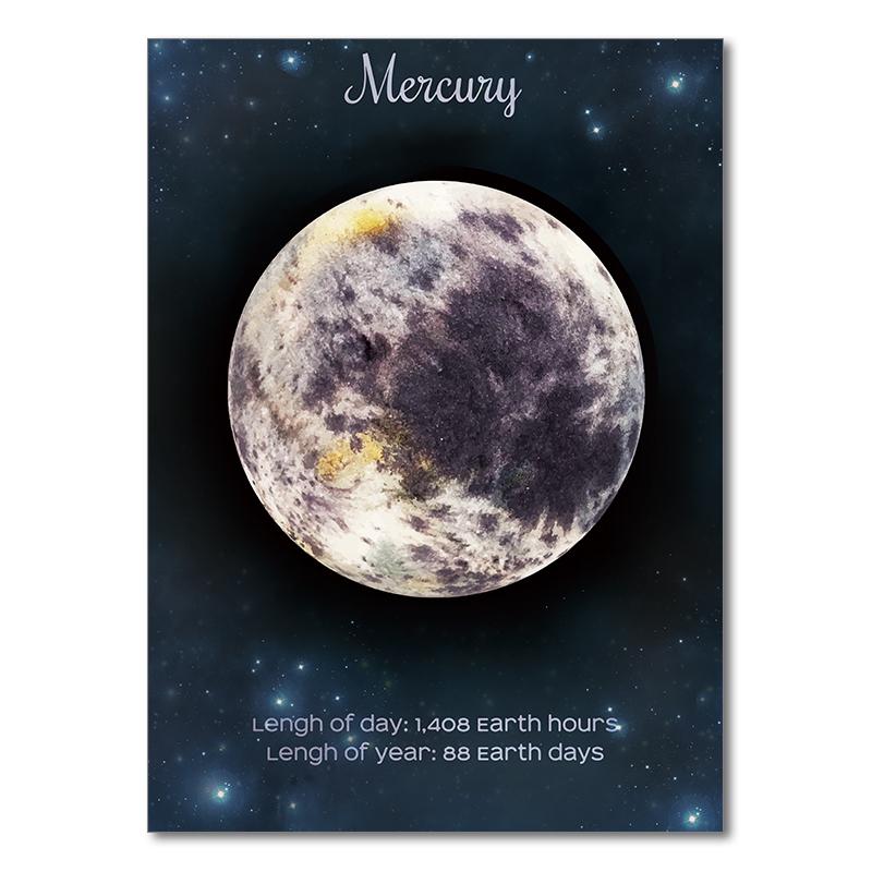 Kids Baby Nursery Room Decor Space Planet Art Print Canvas Painting Pictures for Wall Toile Decoration Murale Paintings Mural