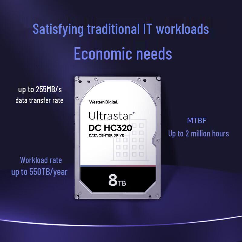 Western Digital WD DC HC320 8TB Enterprise SAS Hard Drive