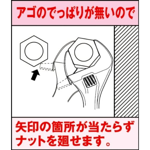 TOP Industrial (TOP) Thin, Lightweight Wide Adjustable Wrench, Short Eco Wide, Opening Size 8-30mm, HY-30S, Tsubame-Sanjo, Made in Japan