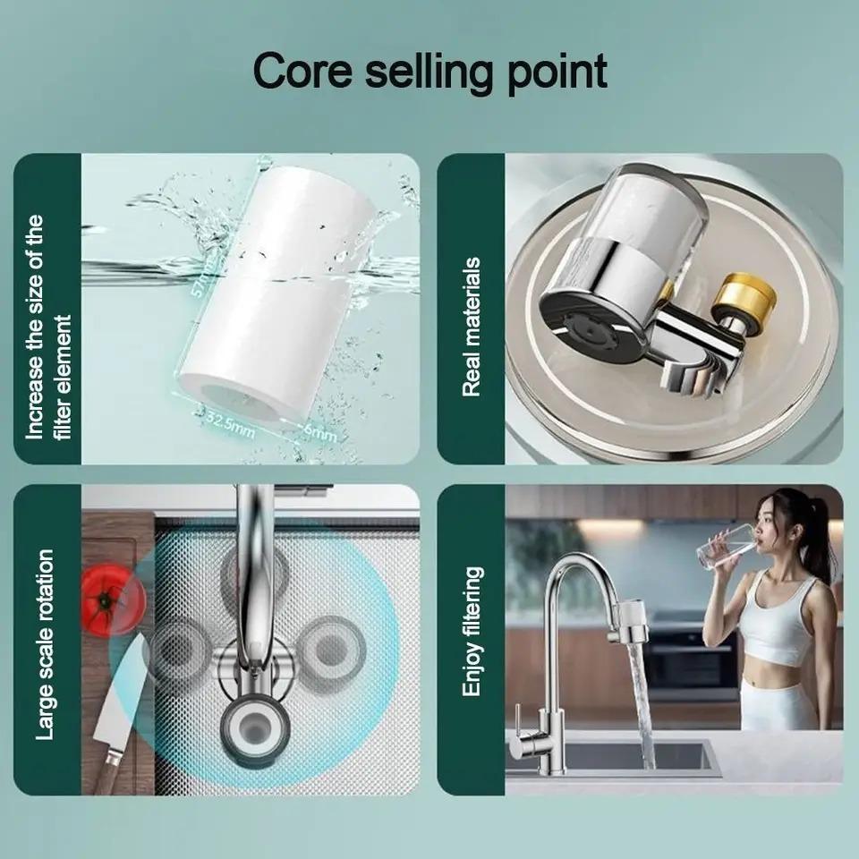 Anti-splash Kitchen Faucet Nozzle 2-Mode Adjustable 720°Rotation Sprayer Nozzle Water Saving Tap Spray Water Outlet Taps