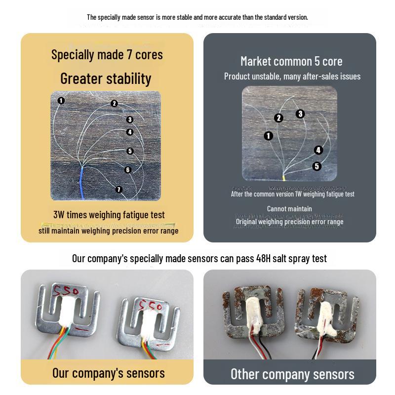 Inteligentna waga do pomiaru masy ciała: Jednoczęściowa waga elektroniczna do użytku domowego