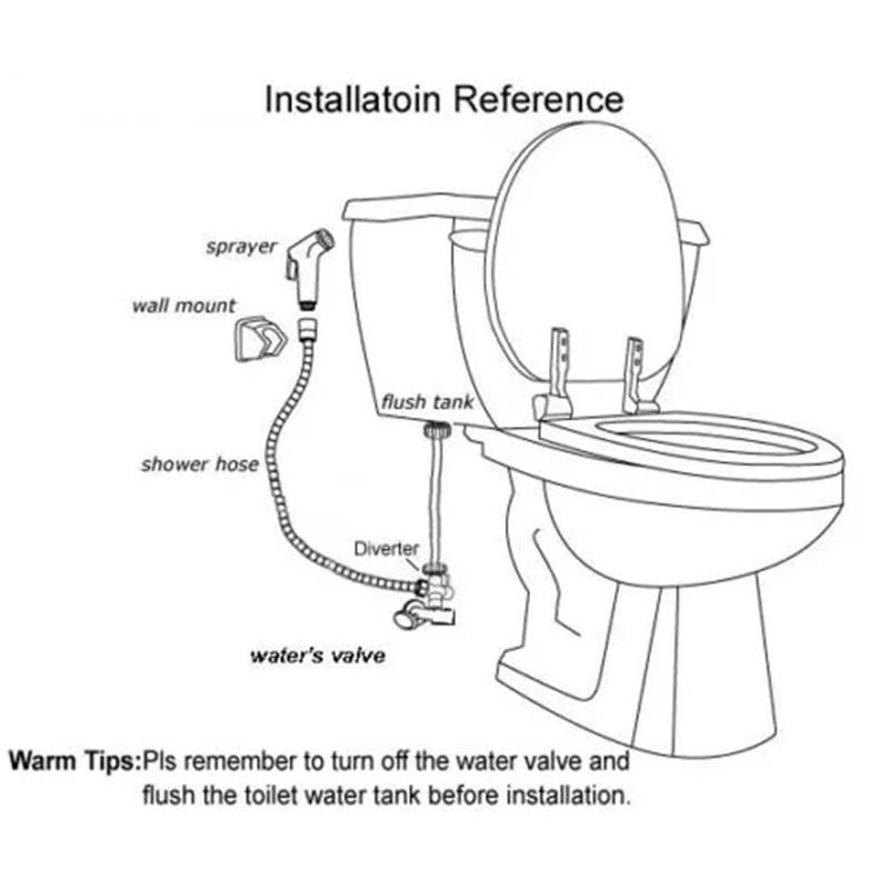 High Pressure ABS Plastic Modern Wall-Mounted Handheld Toilet Shattaf Bidet Shower Sprayer T-Adapter 1 Year
