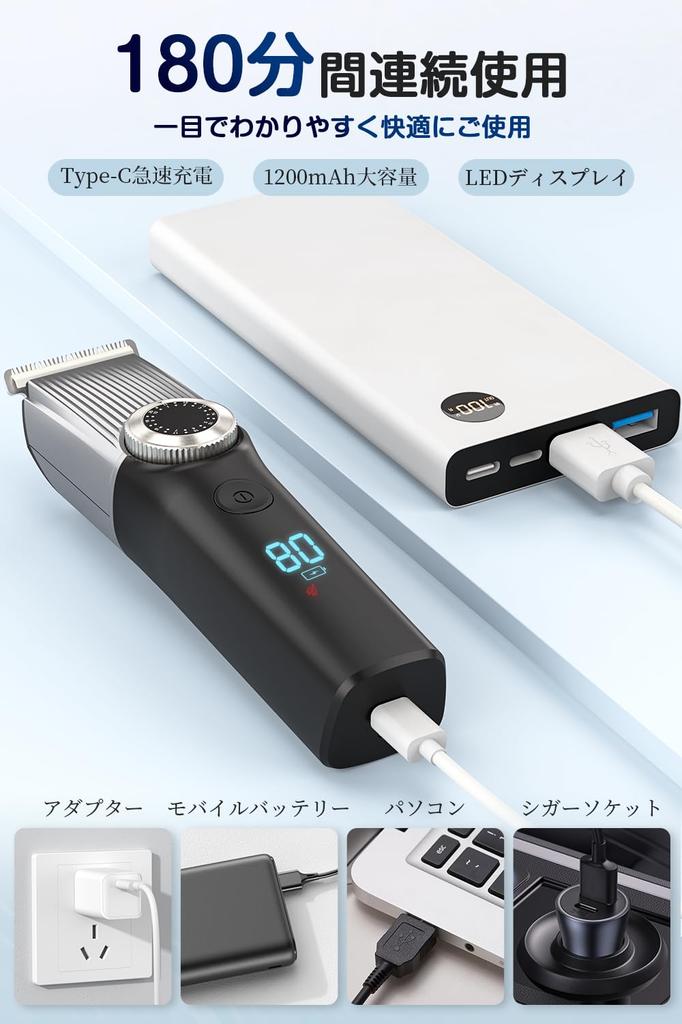 Beard Trimmer with Fast 180 Minutes of Continuous 40 Length IPX7 LED Remaining Power Automatic for and Professional Use at with Beard Shaping Tool