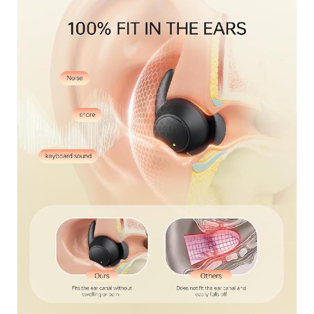 2.0 Sleep Earbuds, Noise Blocking Sleep Headphones, High Fidelity Invisible Ear Plugs-Hearing Protection, Mini Design for Side Sleepers, Bluetooth