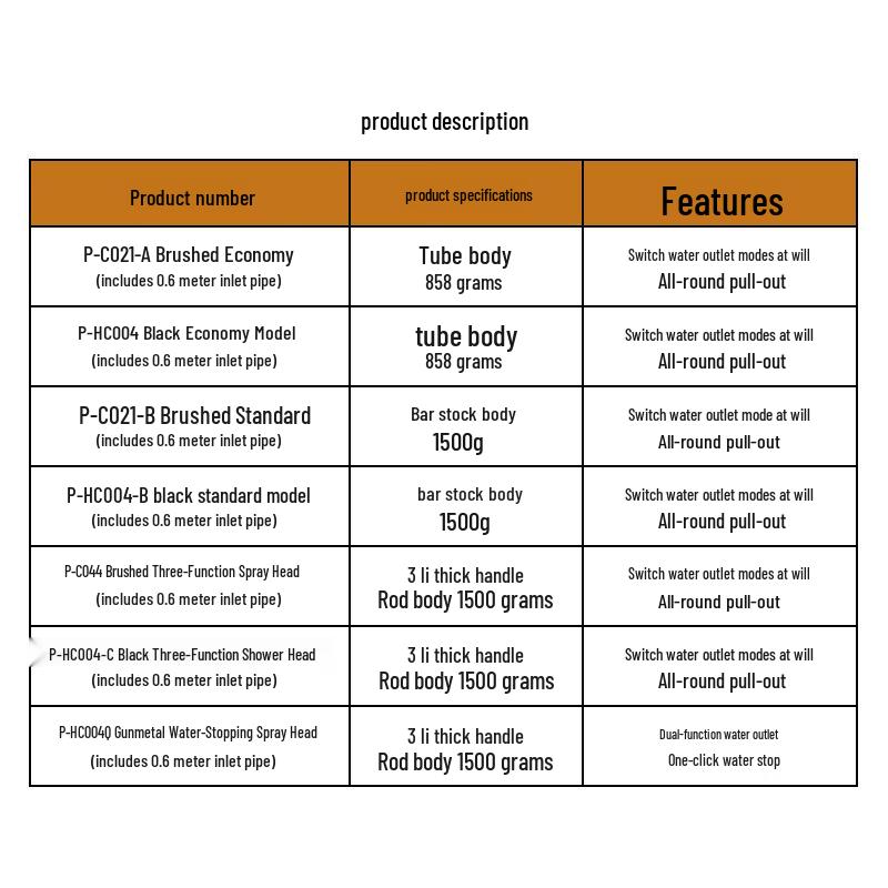 Mavors 304 Stainless Steel Pull-Out Kitchen Faucet