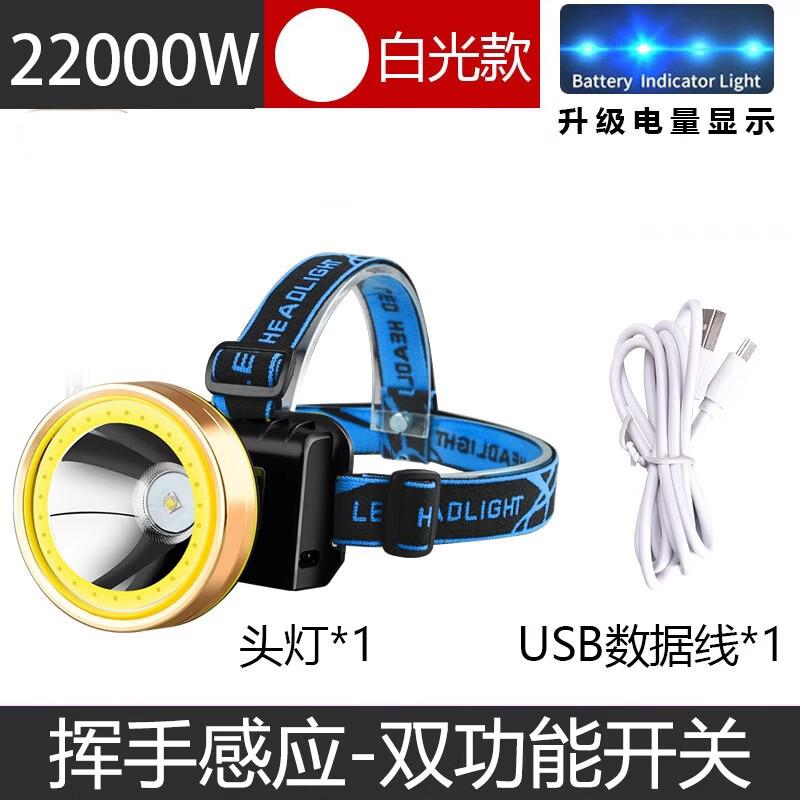 Lishi Outdoor Rechargeable LED Headlamp