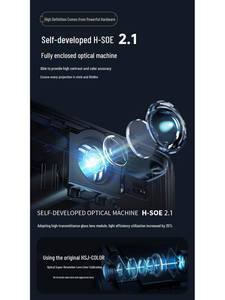 2025 Ultra HD 4K Projector for Home, Office & Hotel: Wall Projection Home Theater